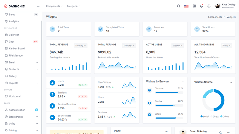 app widgets