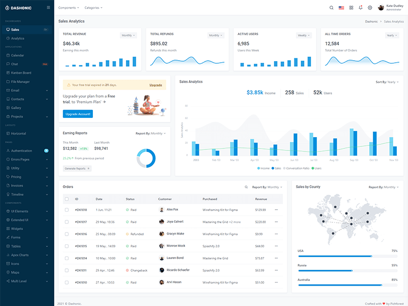 dashonic vertical dark sidebar