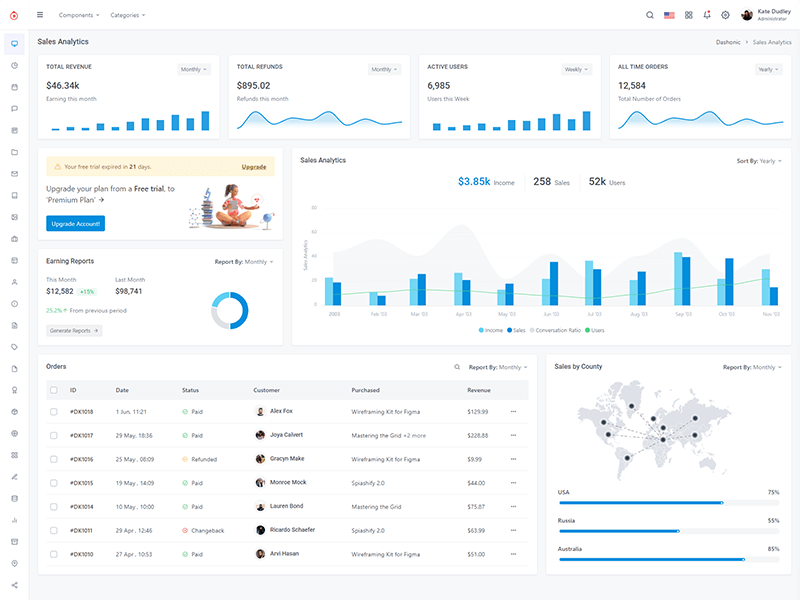dashonic vertical icon sidebar